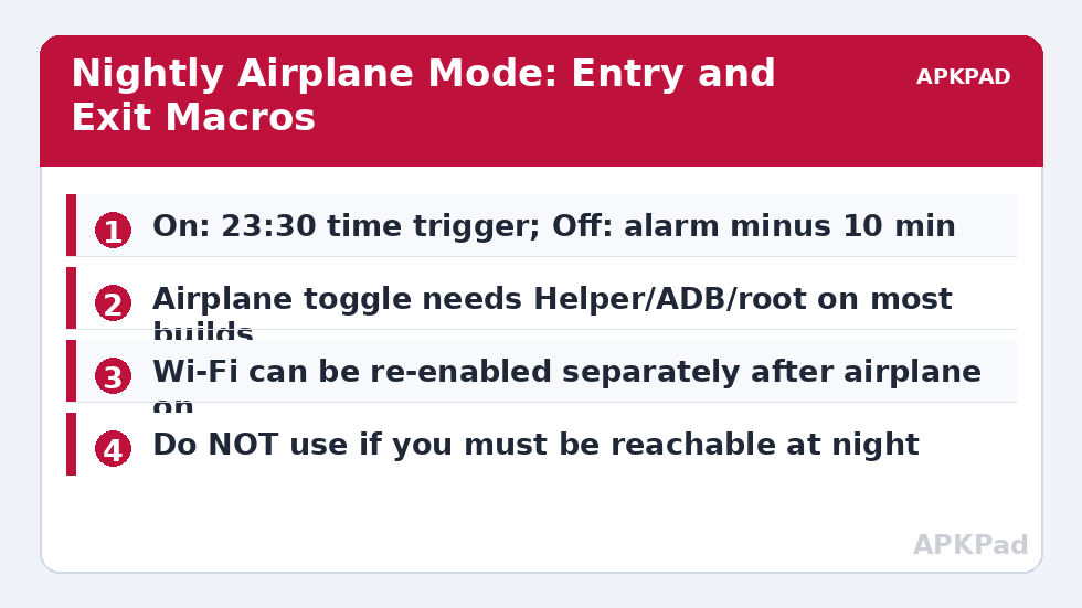 Nightly Airplane Mode: Entry and Exit Macros