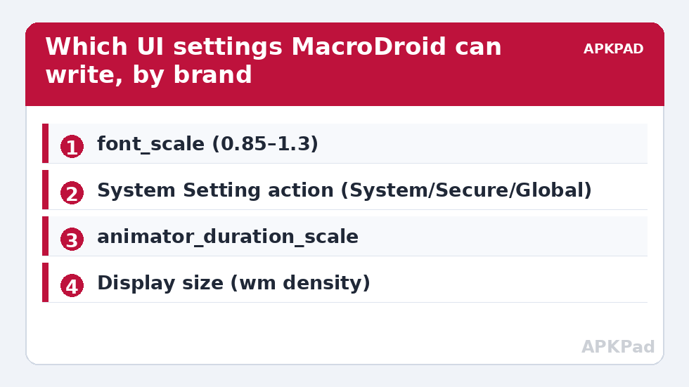 Which UI settings MacroDroid can write, by brand