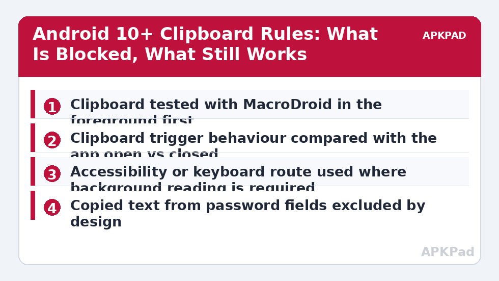 Android 10+ Clipboard Rules: What Is Blocked, What Still Works