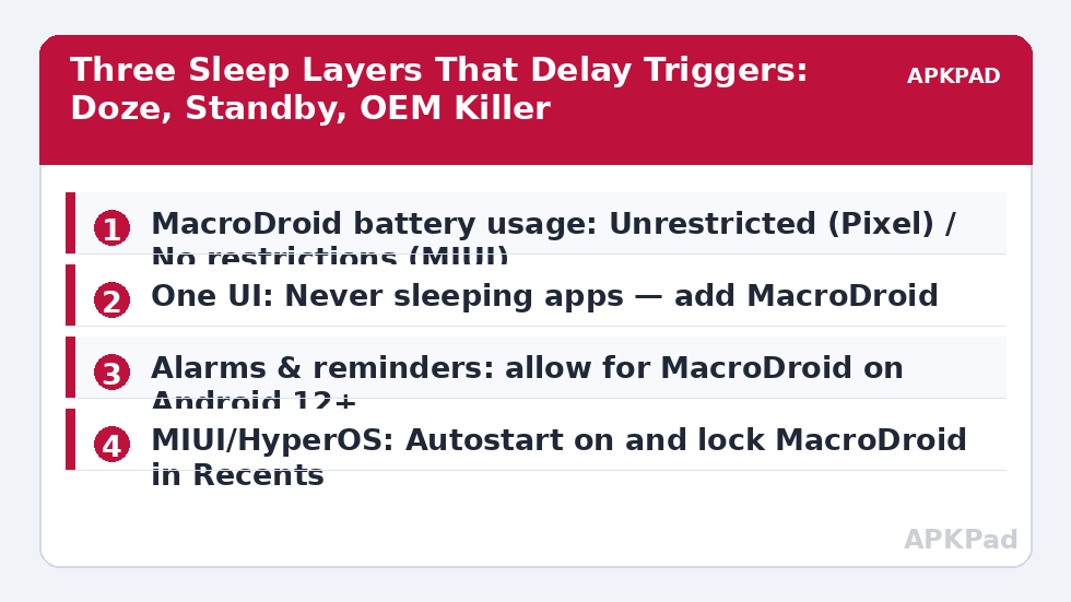 Three Sleep Layers That Delay Triggers: Doze, Standby, OEM Killer