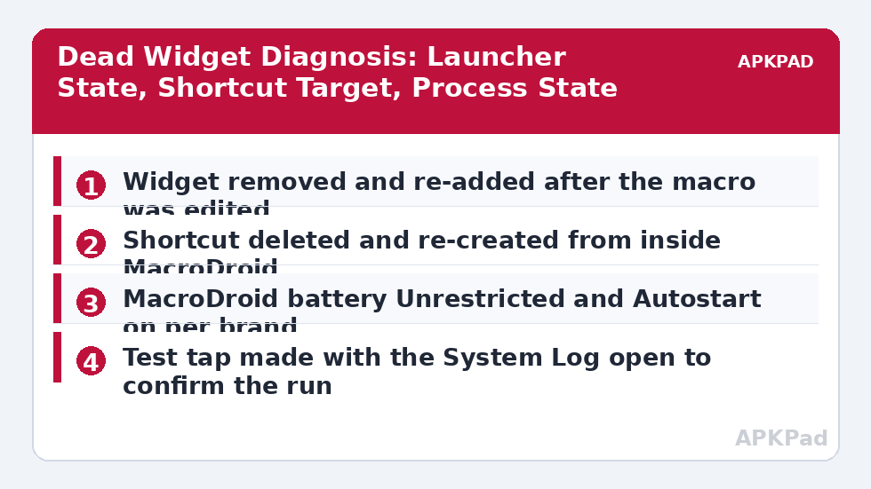 Dead Widget Diagnosis: Launcher State, Shortcut Target, Process State